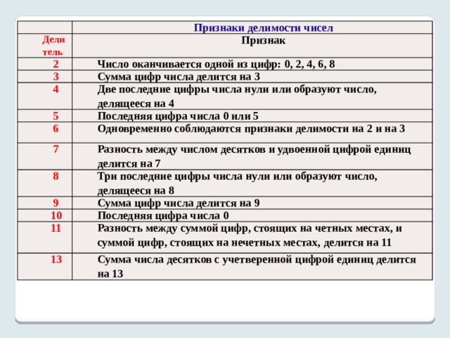 Последние две цифры числа 13 13 13