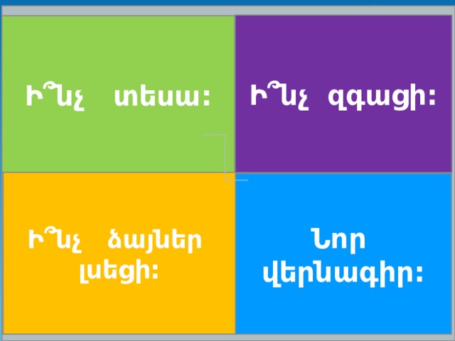 Ի ՞նչ զգացի: Ի ՞նչ տեսա: Ի ՞նչ ձայներ լսեցի: Նոր վերնագիր: 