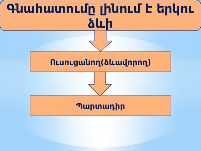 Գնահատումը լինում է երկու ձևի Ուսուցանող(ձևավորող) Պարտադիր 