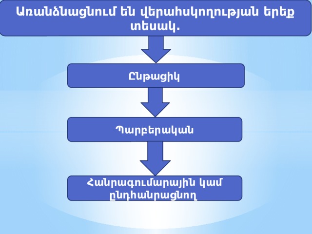 Առանձնացնում են վերահսկողության երեք տեսակ. Ընթացիկ Պարբերական Հանրագումարային կամ ընդհանրացնող 