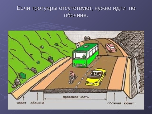 Если тротуары отсутствуют, нужно идти по обочине.   