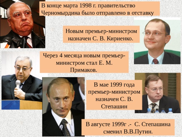 Премьер министр ельцина бывший. Правительство Черномырдина 1992-1998. Черномырдин 1992-1998 Кириенко 1998. Премьер министр России 1992 1999. Правительство Кириенко 1998.