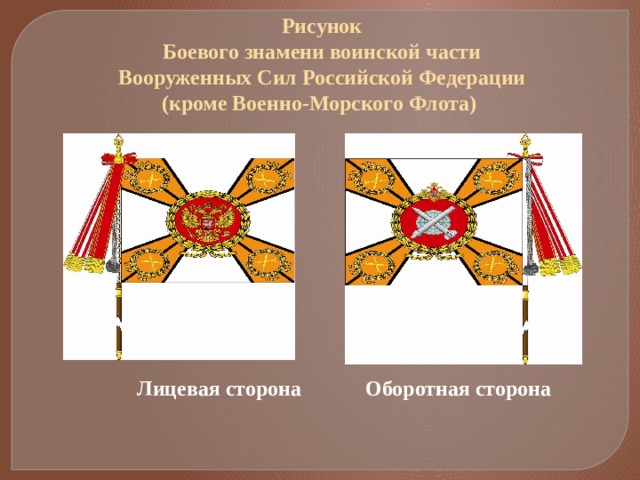 Честь знамени. Боевое Знамя воинской части Вооруженных сил Российской Федерации. Боевые знамена воинских частей России. Символика армии РФ. Боевое Знамя воинской части.. Знамя Вооруженных сил Российской Федерации боевое Знамя.