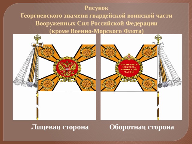 Символы ратной славы и воинской. Георгиевское Знамя воинской части.