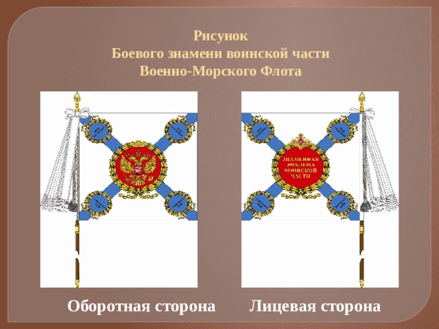 Боевое знамя воинской части символ воинской чести достоинства и славы презентация