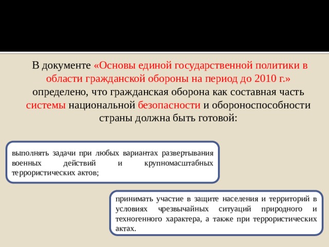 Единая государственная политика. Основы государственной политики в го. Основы государственной политики РФ В области гражданской обороны. Основы гос политики в области го. Основные направления Единой гос политики в области го определяет.