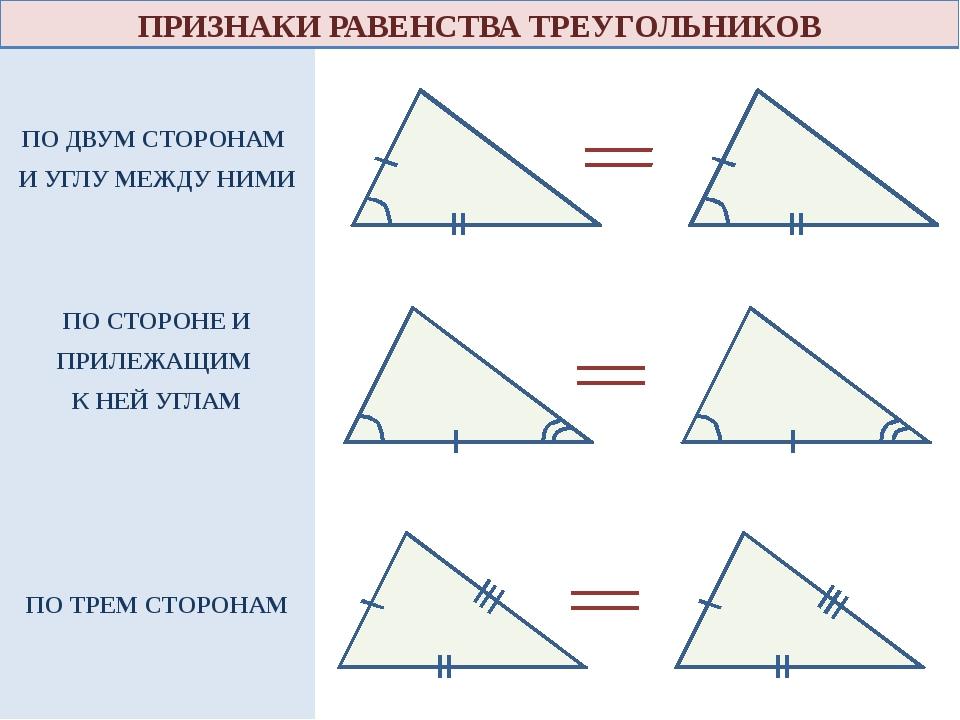 Из представленных на рисунке фигур выберите треугольник ответы 7 класс геометрия