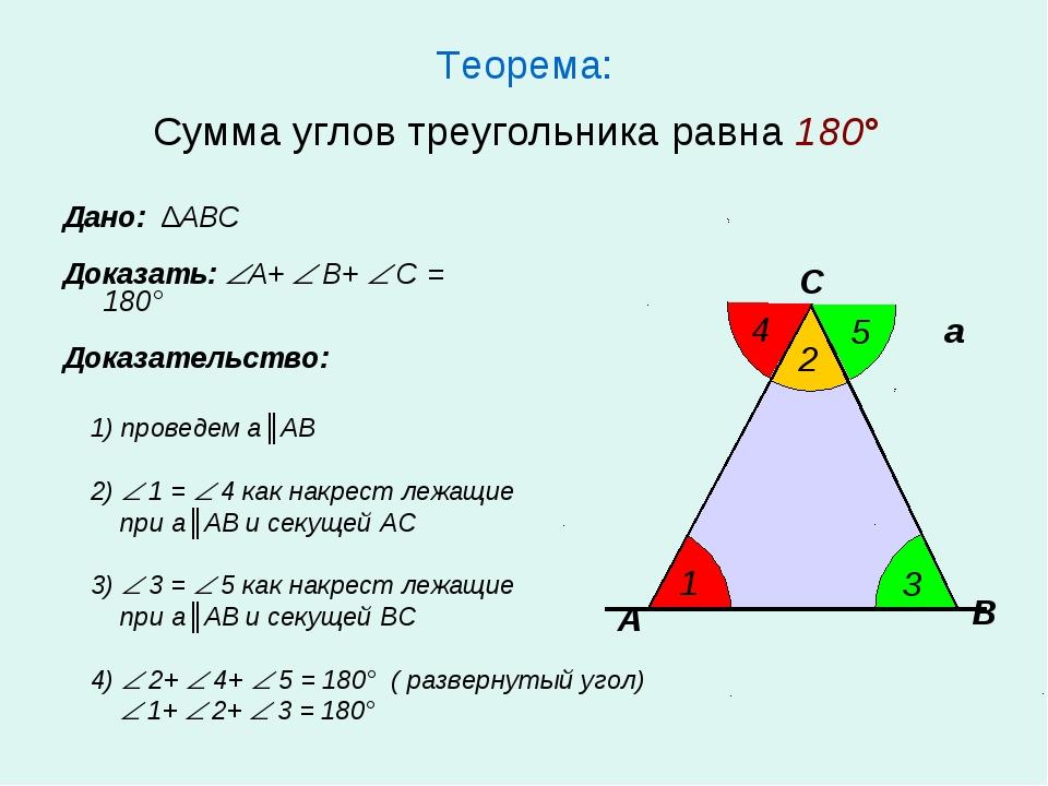 Сумма углов треугольника. Теорема сумма углов треугольника равна 180. Сумма углов треугольника равна 180 доказательство. Сумма углов треугольника равна 180 градусов доказательство. Сумма углов треугольника 180 доказательство.