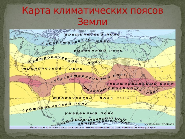 Карта климатических поясов Земли 