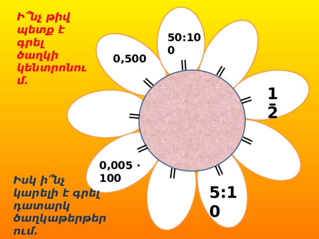 = = = = = = = = = Ի՞նչ թիվ պետք է գրել ծաղկի կենտրոնում. 50:100 0,500 1 – 2 0,005 · 100 Իսկ ի՞նչ կարելի է գրել դատարկ ծաղկաթերթերում. 5:10 