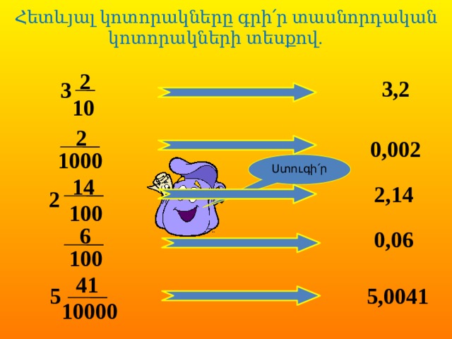      Հետևյալ կոտորակները գրի՛ր տասնորդական կոտորակների տեսքով.              2 3,2 3 10 2 0,002 1000 Ստուգի՛ր 14 2,14 2 100 6 0,06 100 41 5,0041 5 10000 