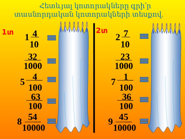  Հետևյալ կոտորակները գրի՛ր տասնորդական կոտորակների տեսքով.                         2տ 1տ 7 4 2,7 1,4 1 2 10 10 23 32 0,032 0,023 1000 1000 1 4 5,04 7,01 7 5 100 100 36 63 0,36 0,63 100 100 54 45 9 9,0045 8,0054 8 10000 10000 