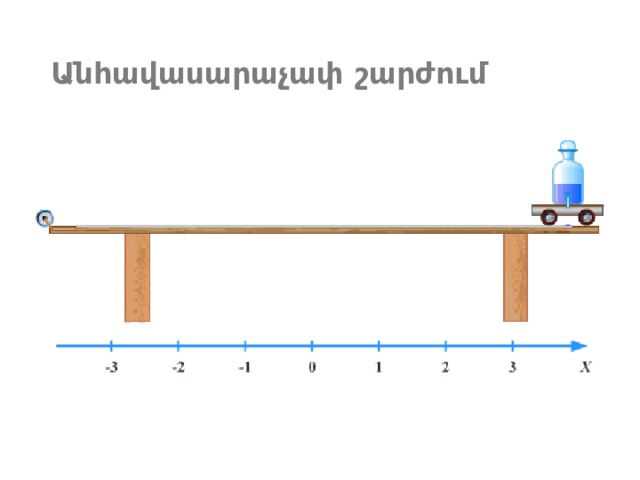 Անհավասարաչափ շարժում 