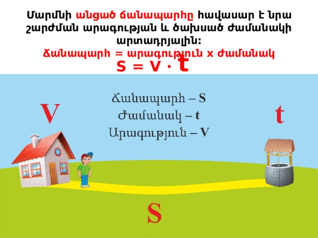 Մարմնի անցած ճանապարհը հավասար է նրա շարժման արագության և ծախսած ժամանակի արտադրյալին: Ճանապարհ = արագություն x ժամանակ S = V · t 