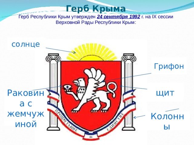 Как нарисовать флаг крыма