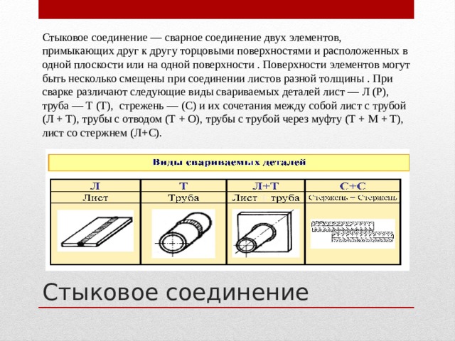 Стыковое соединение свариваемых деталей показано на рисунке