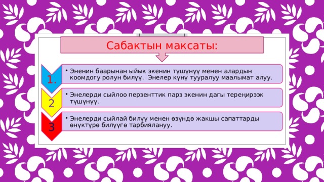 1. Эненин баарынан ыйык экенин түшүнүү менен алардын коомдогу ролун билүү. Энелер күнү тууралуу маалымат алуу. Эненин баарынан ыйык экенин түшүнүү менен алардын коомдогу ролун билүү. Энелер күнү тууралуу маалымат алуу. 2 Энелерди сыйлоо перзенттик парз экенин дагы тереңирээк түшүнүү. Энелерди сыйлоо перзенттик парз экенин дагы тереңирээк түшүнүү. 3 Энелерди сыйлай билүү менен өзүндө жакшы сапаттарды өнүктүрө билүүгө тарбиялануу. Энелерди сыйлай билүү менен өзүндө жакшы сапаттарды өнүктүрө билүүгө тарбиялануу. Сабактын максаты: 