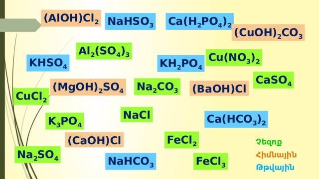 (AlOH)Cl 2 Ca(H 2 PO 4 ) 2 NaHSO 3 (CuOH) 2 CO 3 Al 2 (SO 4 ) 3 Cu(NO 3 ) 2 KHSO 4 KH 2 PO 4 CaSO 4 Na 2 CO 3 (MgOH) 2 SO 4 (BaOH)Cl CuCl 2 NaCl Ca(HCO 3 ) 2 K 3 PO 4 FeCl 2 (CaOH)Cl Չեզոք Հիմնային Թթվային Na 2 SO 4 NaHCO 3 FeCl 3 