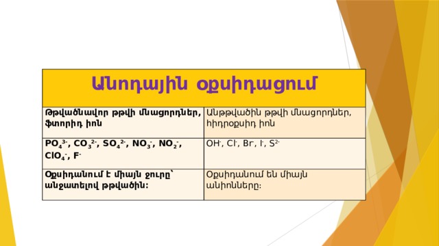 Անոդային  օքսիդացում Թթվածնավոր թթվի մնացորդներ, ֆտորիդ իոն Անթթվածին թթվի մնացորդներ, հիդրօքսիդ իոն PO 4 3- , CO 3 2- , SO 4 2- , NO 3 - , NO 2 - , ClO 4 - , F - OH - , Cl - , Br - , I - , S 2- Օքսիդանում է միայն ջուրը՝ անջատելով թթվածին։ Օքսիդանում են միայն անիոնները։ 