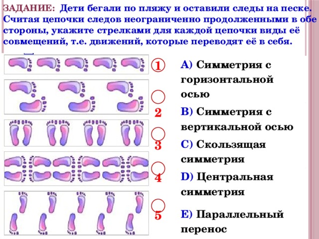 ЗАДАНИЕ: Дети бегали по пляжу и оставили следы на песке. Считая цепочки следов неограниченно продолженными в обе стороны, укажите стрелками для каждой цепочки виды её совмещений, т.е. движений, которые переводят её в себя. 1 2 A) Симметрия с горизонтальной осью 3 B) Симметрия с вертикальной осью 4 5  C) Скользящая симметрия  D) Центральная симметрия E) Параллельный перенос 
