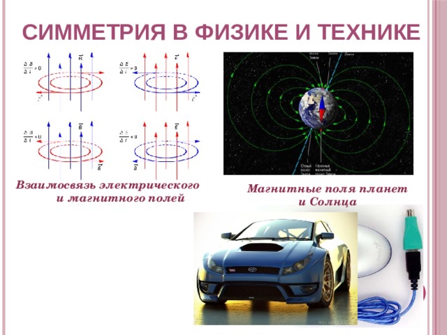 СИММЕТРИЯ В ФИЗИКЕ И ТЕХНИКЕ Взаимосвязь электрического и магнитного полей Магнитные поля планет и Солнца 