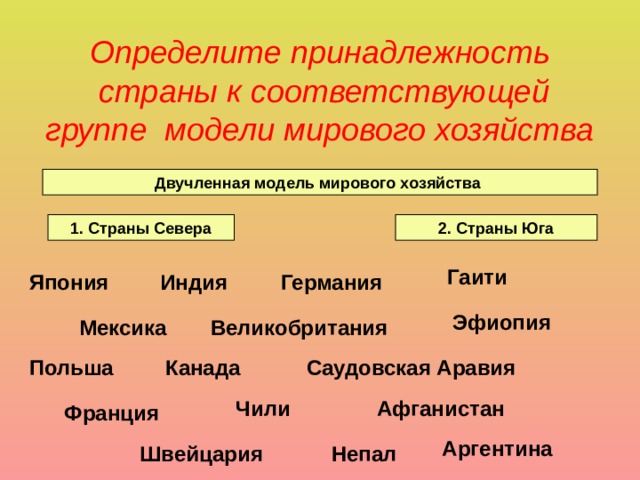 Определите принадлежность  страны к соответствующей группе модели мирового хозяйства Двучленная модель мирового хозяйства 1. Страны Севера 2. Страны Юга Гаити Япония Индия Германия Эфиопия Мексика Великобритания Польша Канада Саудовская Аравия  Чили Афганистан Франция Аргентина Непал Швейцария 