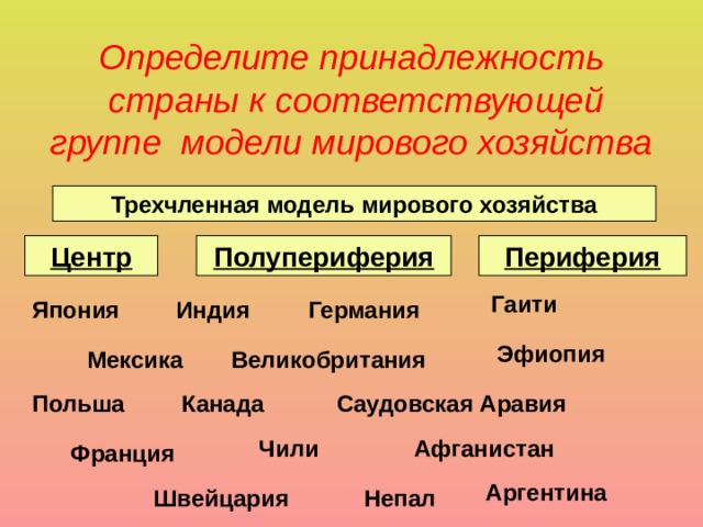 Модели развития и территориальная структура мирового хозяйства 9 класс презентация