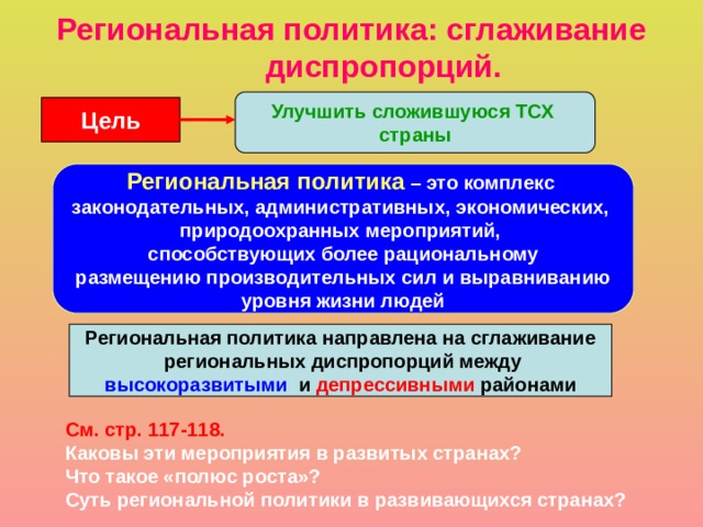 Региональная политика: сглаживание диспропорций.   Улучшить сложившуюся ТСХ  страны Цель Региональная политика – это комплекс законодательных, административных, экономических, природоохранных мероприятий, способствующих более рациональному размещению производительных сил и выравниванию уровня жизни людей Региональная политика направлена на сглаживание  региональных диспропорций между высокоразвитыми и депрессивными районами См. стр. 117-118. Каковы эти мероприятия в развитых странах? Что такое «полюс роста»? Суть региональной политики в развивающихся странах? 