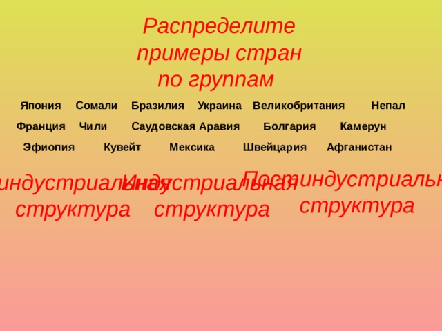 Распределите страны. Индустриальная структура примеры стран. Доиндустриальная структура хозяйства страны. Примеры доиндустриальных стран. Болгария Индустриальная или постиндустриальная Страна.