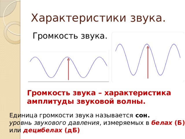 Характеристики звука. Громкость звука. Громкость звука – характеристика амплитуды звуковой волны. Единица громкости звука называется сон. уровнь звукового давления , измеряемых в  белах  (Б)  или  децибелах  (дБ) 