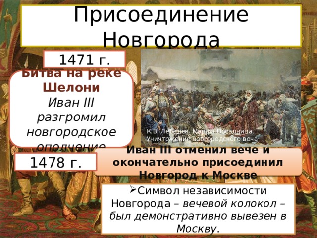 Город изображенный на плане был присоединен к московскому государству в 1478 г