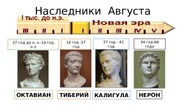 Наследники Августа 54 год-68 года  37 год - 41 год 14 год -37 год 27 год до н. э.-14 год н.э НЕРОН ОКТАВИАН ТИБЕРИЙ КАЛИГУЛА 