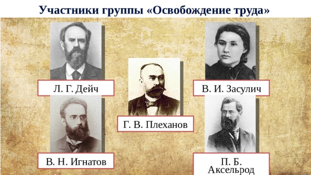 Участники группы «Освобождение труда» Л. Г. Дейч В. И. Засулич Г. В. Плеханов В. Н. Игнатов П. Б. Аксельрод 