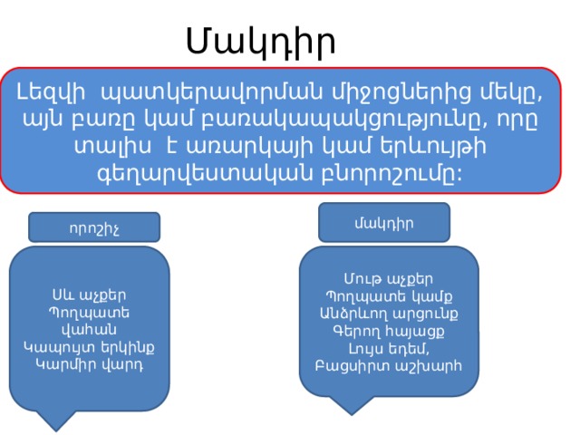 Մակդիր Լեզվի պատկերավորման միջոցներից մեկը, այն բառը կամ բառակապակցությունը, որը տալիս է առարկայի կամ երևույթի գեղարվեստական բնորոշումը: մակդիր որոշիչ Սև աչքեր Մութ աչքեր Պողպատե վահան Պողպատե կամք Կապույտ երկինք Անձրևող արցունք Կարմիր վարդ Գերող հայացք Լույս եդեմ, Բացսիրտ աշխարհ 