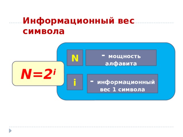Информационный вес символа N - мощность алфавита N=2 i i - информационный вес 1 символа 