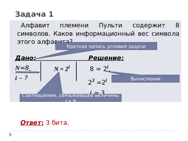 Каков информационный вес символа этого сообщения. Каков информационный вес символа этого алфавита. Алфавит племени Пульти содержит 8 символов каков информационный вес. Алфавит племени Пульти содержит. Каков вес информационного символа.