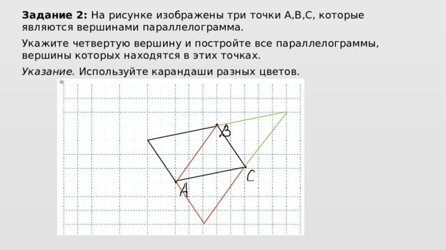 Даны три вершины параллелограмма найти вершину. Вершины параллелограмма. Построение рисунка по трем точкам. Построение рисунка с точки в середине. Вершины параллелограмма a b c постройте все параллелограммы.