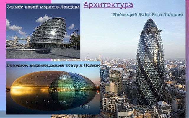 Архитектура Здание новой мэрии в Лондоне Небоскреб Swiss Re в Лондоне Большой национальный театр в Пекине 