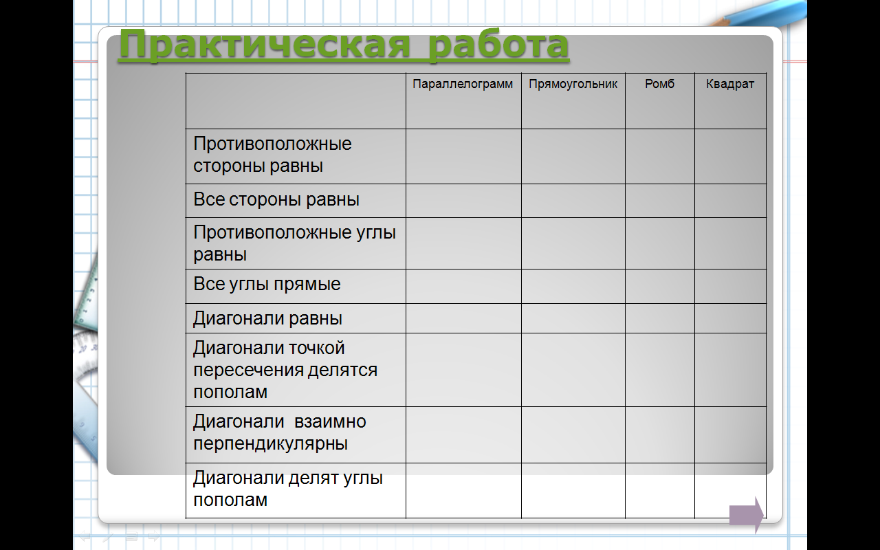 Урок 9 геометрия Повторение