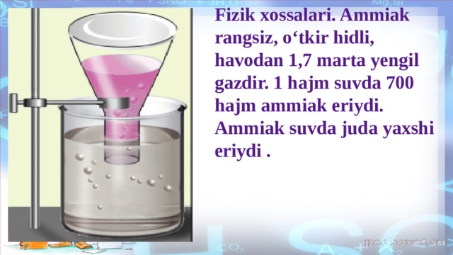Fizik xossalari. Ammiak rangsiz, o‘tkir hidli, havodan 1,7 marta yengil gazdir. 1 hajm suvda 700 hajm ammiak eriydi. Ammiak suvda juda yaxshi eriydi . 