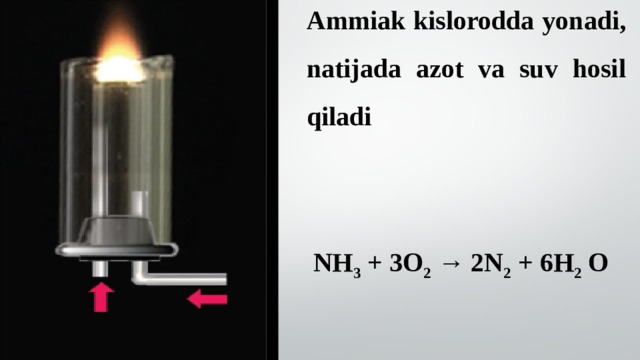 Ammiak kislorodda yonadi, natijada azot va suv hosil qiladi   NH 3 + 3O 2 → 2N 2 + 6H 2 O   