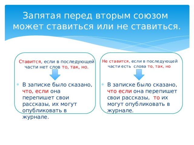 Постановка запятой перед союзом и. Перед если ставится запятая или нет. Перед или ставится запятая или нет. Когда перед если не ставится запятая. Запятая перед что не ставится если.