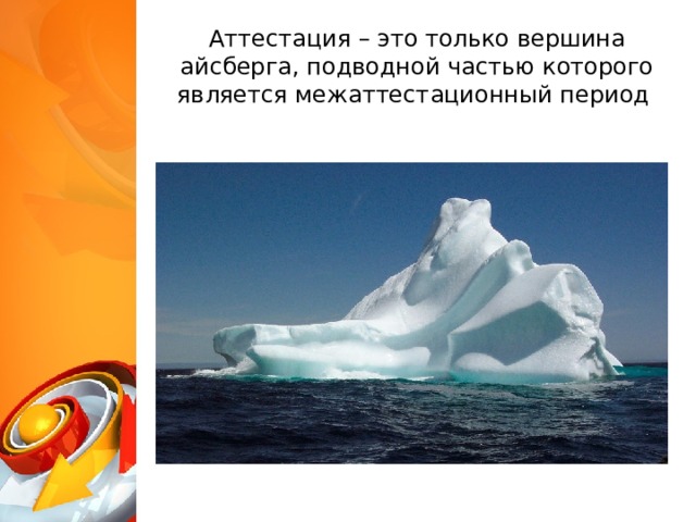 Аттестация – это только вершина айсберга, подводной частью которого является межаттестационный период 39 