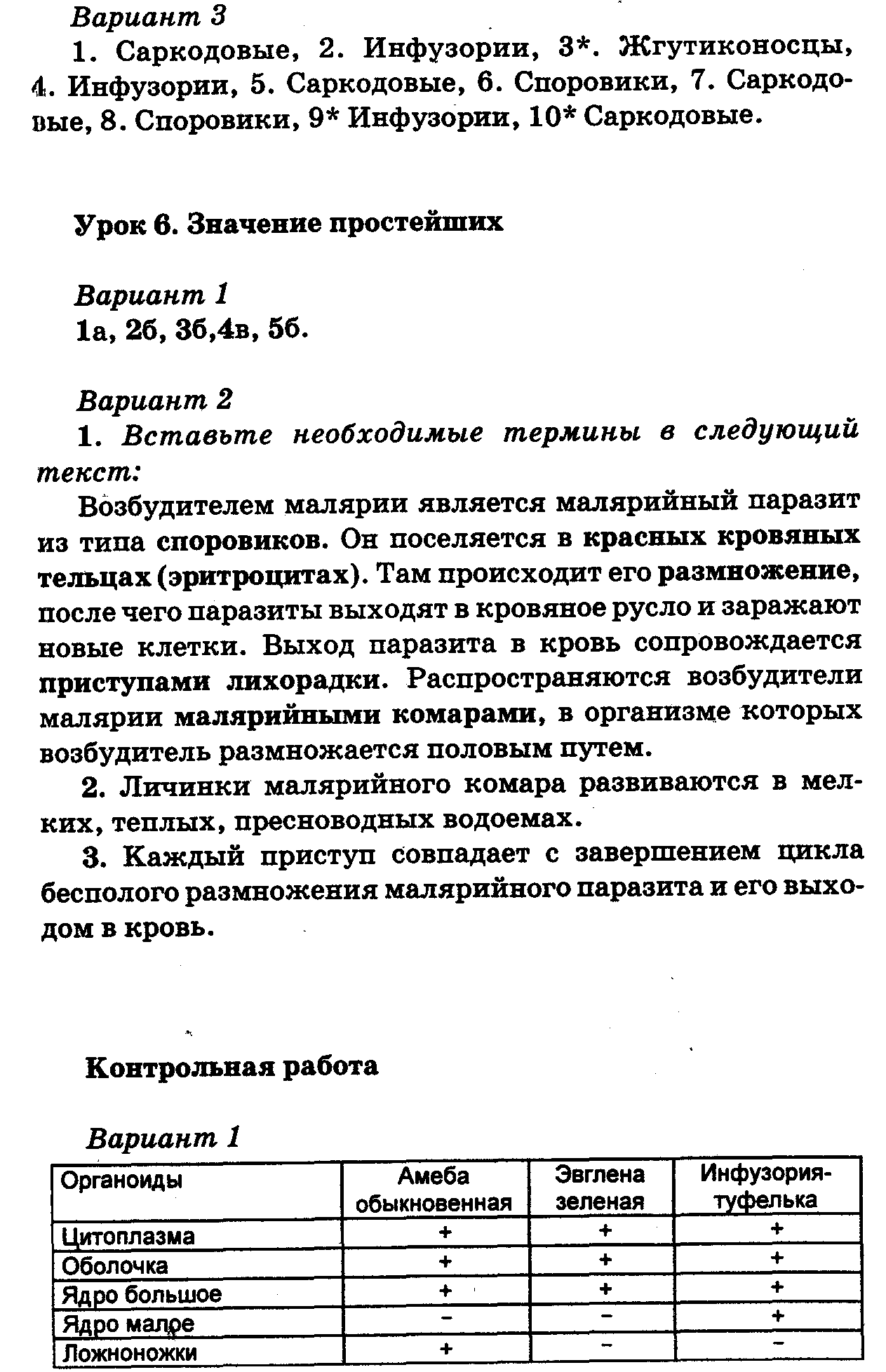 Уроки зоологии для старшеклассников