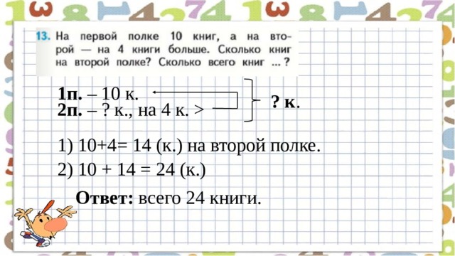 Что узнали чему научились в 1 классе математика 1 класс презентация