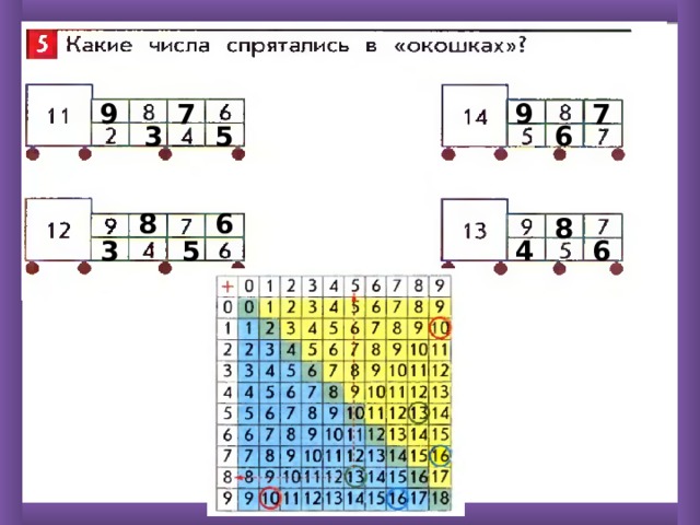 9 9 7 7 3 5 6 8 6 8 5 3 4 6 