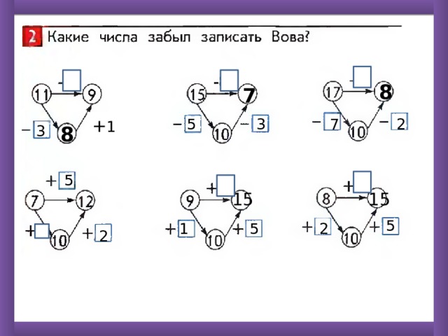 8 7 + 1 5 2 3 7 8 3 5 15 15 5 5 2 1 2 