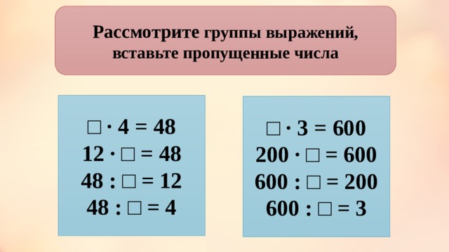 Приемы устных вычислений 3 класс технологическая карта урока