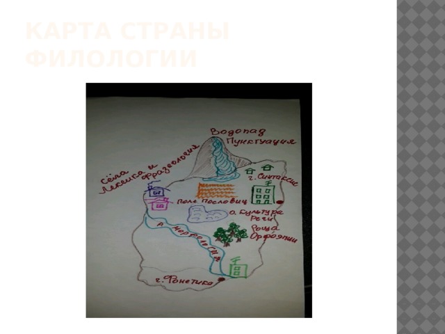 Карта страны Филологии  