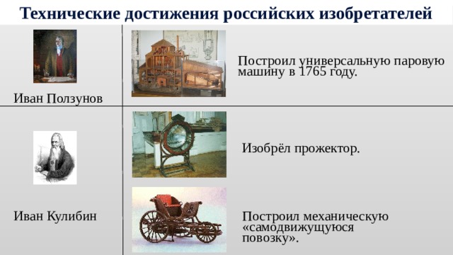 Технические достижения российских изобретателей Построил универсальную паровую машину в 1765 году. Иван Ползунов Изобрёл прожектор. Построил механическую «самодвижущуюся повозку». Иван Кулибин 